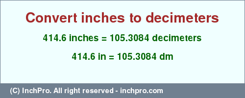 Result converting 414.6 inches to dm = 105.3084 decimeters