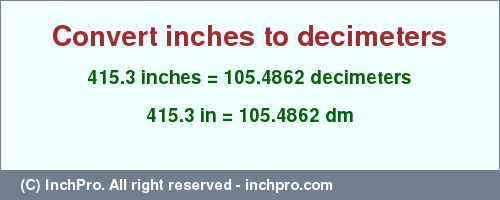 Result converting 415.3 inches to dm = 105.4862 decimeters
