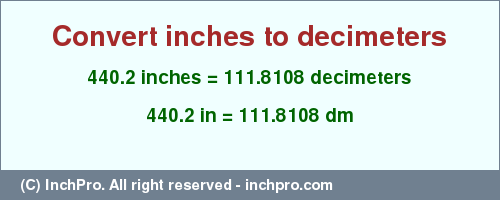 Result converting 440.2 inches to dm = 111.8108 decimeters