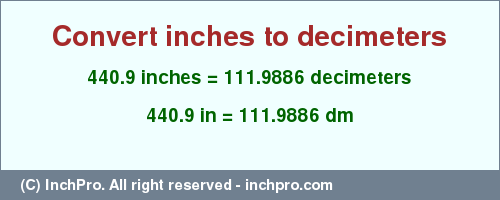Result converting 440.9 inches to dm = 111.9886 decimeters