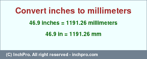 Result converting 46.9 inches to mm = 1191.26 millimeters