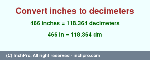 Result converting 466 inches to dm = 118.364 decimeters