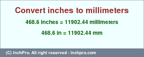 Result converting 468.6 inches to mm = 11902.44 millimeters