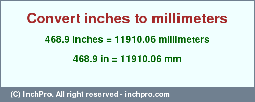 Result converting 468.9 inches to mm = 11910.06 millimeters
