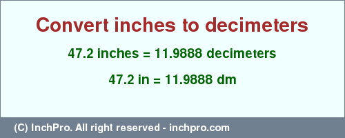 Result converting 47.2 inches to dm = 11.9888 decimeters