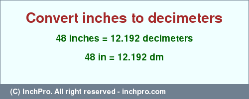 Result converting 48 inches to dm = 12.192 decimeters