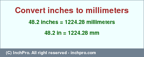 Result converting 48.2 inches to mm = 1224.28 millimeters