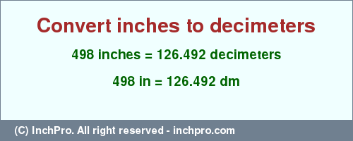 Result converting 498 inches to dm = 126.492 decimeters