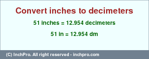 Result converting 51 inches to dm = 12.954 decimeters