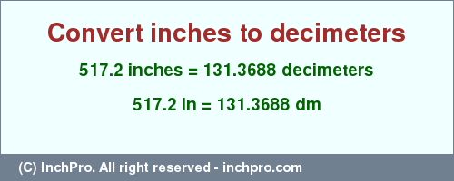 Result converting 517.2 inches to dm = 131.3688 decimeters