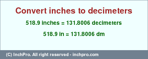 Result converting 518.9 inches to dm = 131.8006 decimeters