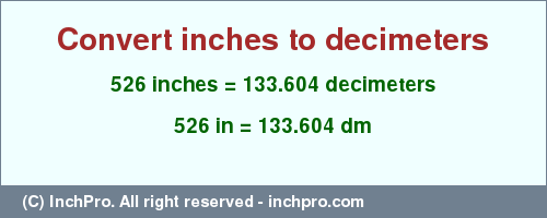 Result converting 526 inches to dm = 133.604 decimeters