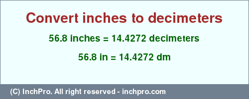 Result converting 56.8 inches to dm = 14.4272 decimeters