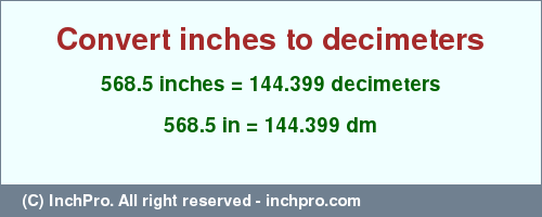 Result converting 568.5 inches to dm = 144.399 decimeters