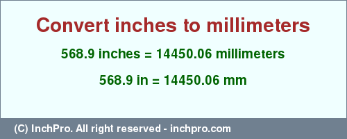 Result converting 568.9 inches to mm = 14450.06 millimeters