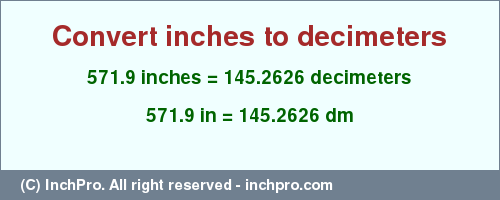 Result converting 571.9 inches to dm = 145.2626 decimeters