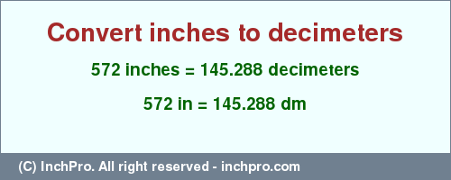 Result converting 572 inches to dm = 145.288 decimeters