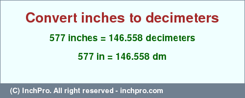 Result converting 577 inches to dm = 146.558 decimeters