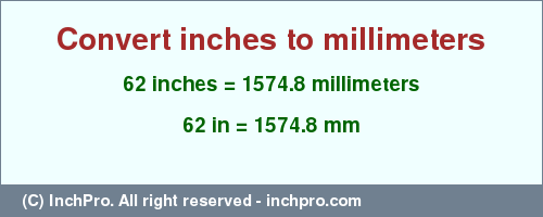 Result converting 62 inches to mm = 1574.8 millimeters