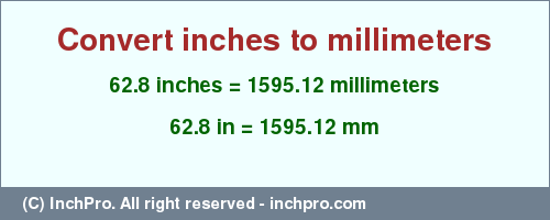 Result converting 62.8 inches to mm = 1595.12 millimeters