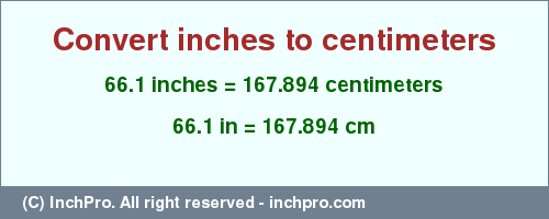 Result converting 66.1 inches to cm = 167.894 centimeters