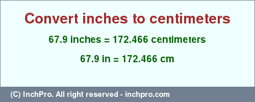 Result converting 67.9 inches to cm = 172.466 centimeters