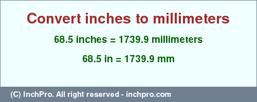 Result converting 68.5 inches to mm = 1739.9 millimeters