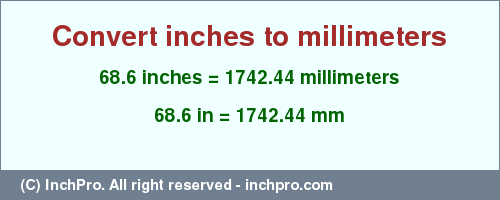 Result converting 68.6 inches to mm = 1742.44 millimeters