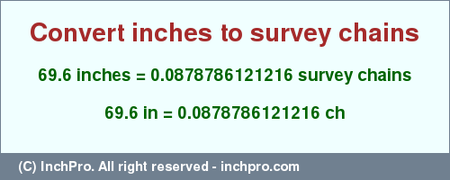 Result converting 69.6 inches to ch = 0.0878786121216 survey chains