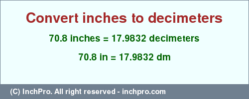 Result converting 70.8 inches to dm = 17.9832 decimeters