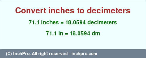 Result converting 71.1 inches to dm = 18.0594 decimeters