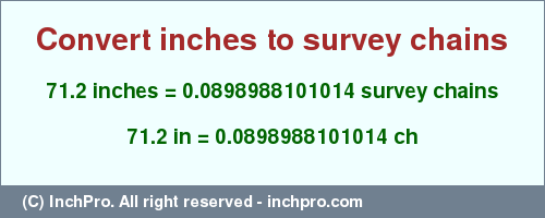 Result converting 71.2 inches to ch = 0.0898988101014 survey chains