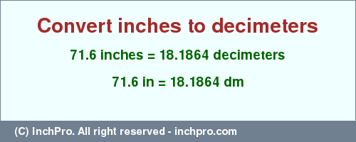 Result converting 71.6 inches to dm = 18.1864 decimeters