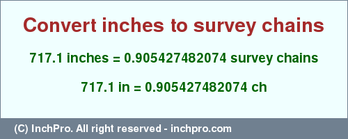 Result converting 717.1 inches to ch = 0.905427482074 survey chains