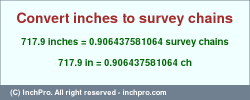 Result converting 717.9 inches to ch = 0.906437581064 survey chains