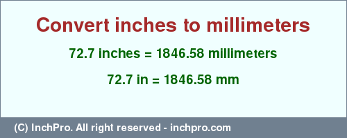 Result converting 72.7 inches to mm = 1846.58 millimeters