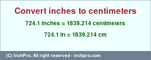 Result converting 724.1 inches to cm = 1839.214 centimeters