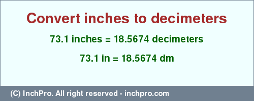 Result converting 73.1 inches to dm = 18.5674 decimeters