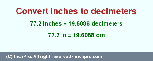 Result converting 77.2 inches to dm = 19.6088 decimeters