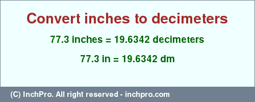 Result converting 77.3 inches to dm = 19.6342 decimeters