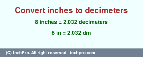 Result converting 8 inches to dm = 2.032 decimeters