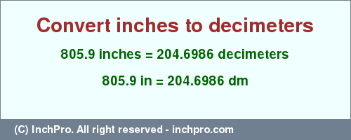 Result converting 805.9 inches to dm = 204.6986 decimeters