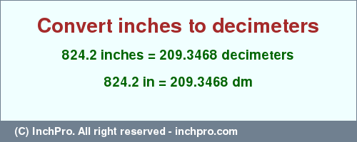 Result converting 824.2 inches to dm = 209.3468 decimeters