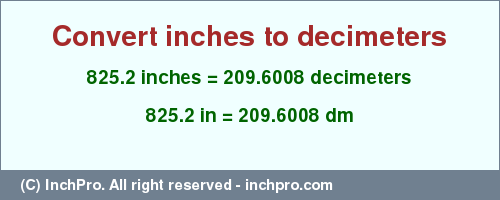 Result converting 825.2 inches to dm = 209.6008 decimeters