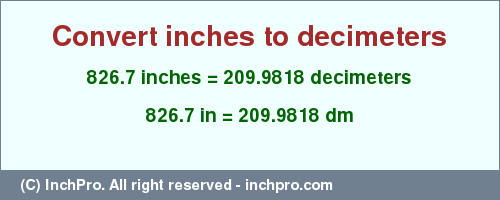Result converting 826.7 inches to dm = 209.9818 decimeters