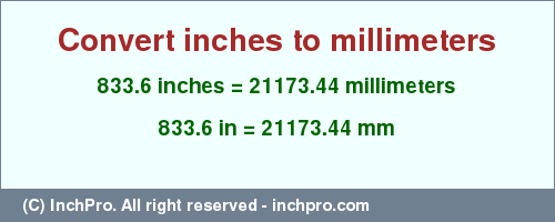 Result converting 833.6 inches to mm = 21173.44 millimeters