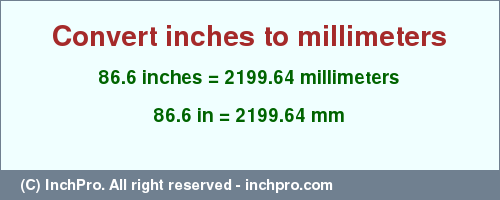 Result converting 86.6 inches to mm = 2199.64 millimeters