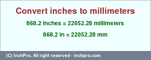 Result converting 868.2 inches to mm = 22052.28 millimeters