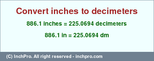 Result converting 886.1 inches to dm = 225.0694 decimeters