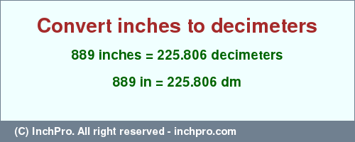 Result converting 889 inches to dm = 225.806 decimeters